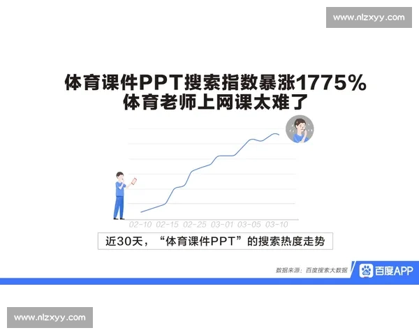 3000 万毒瘤实锤!数据刷子转型第六人方能自救 3000 万毒瘤实锤!数据刷子转型第六人方能自救