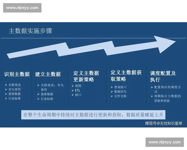 vs008核心技术发展趋势与行业应用前景深度解析研究与实践价值