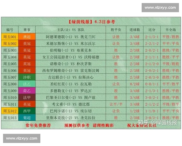 围绕90vs比分的实时数据解析与赛事胜负趋势深度解读平台指南